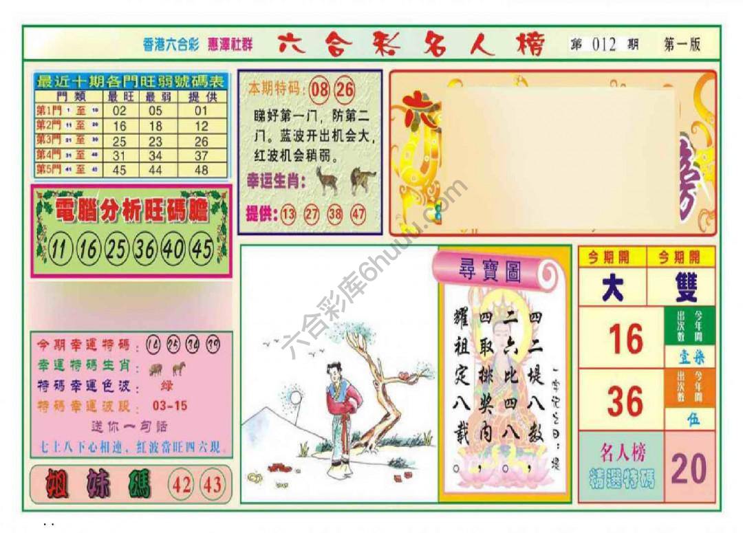 名人榜
