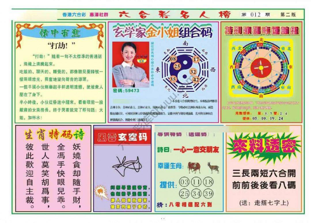 名人榜