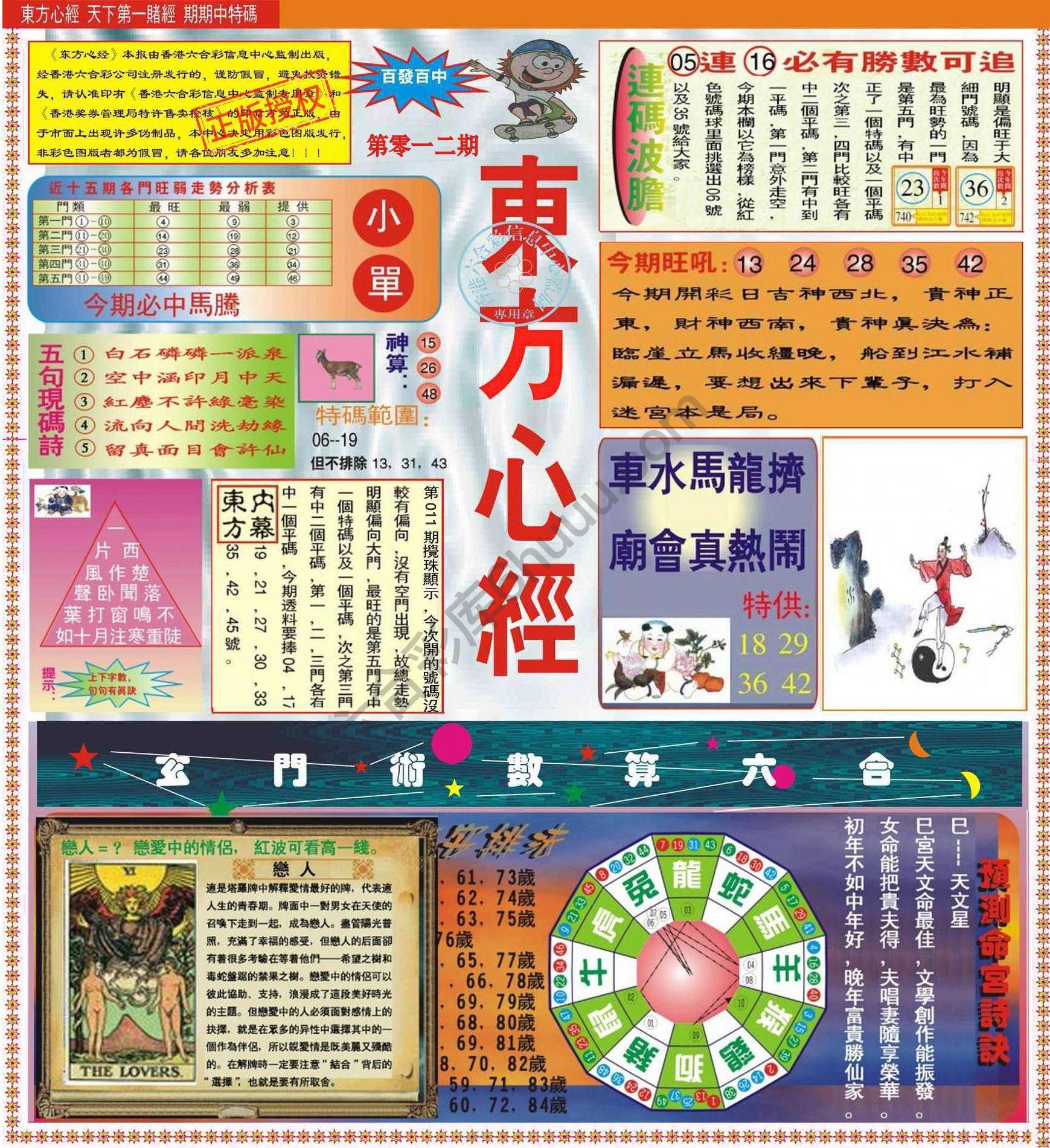 东方心经（正版）