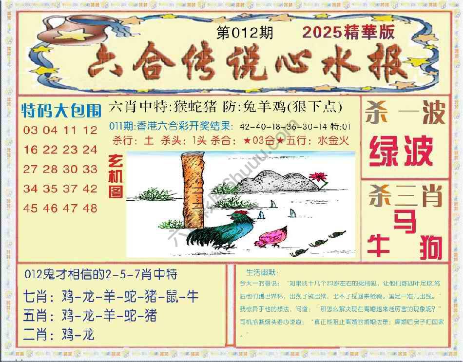 六合传说心水报