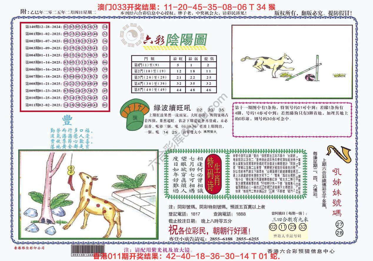 六彩阴阳图