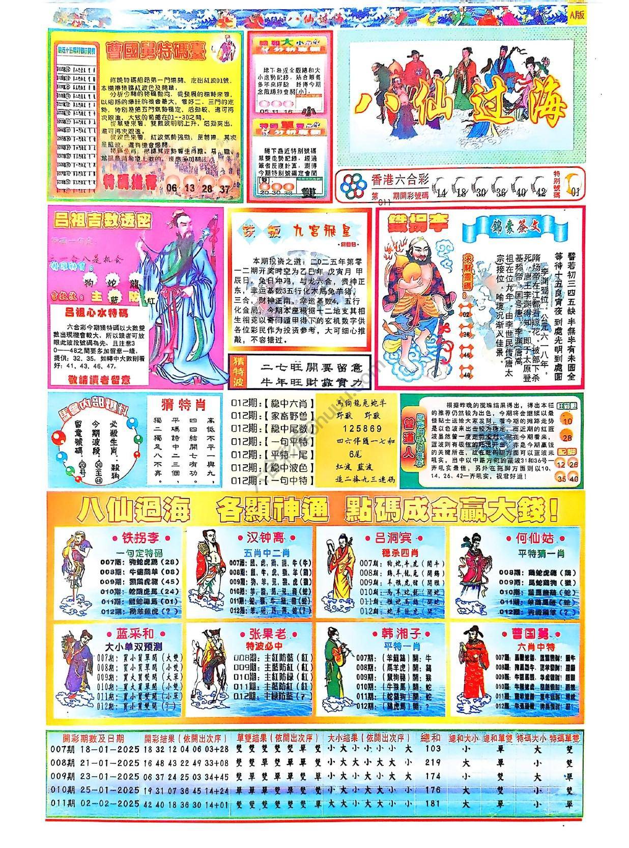 八仙过海各显神通