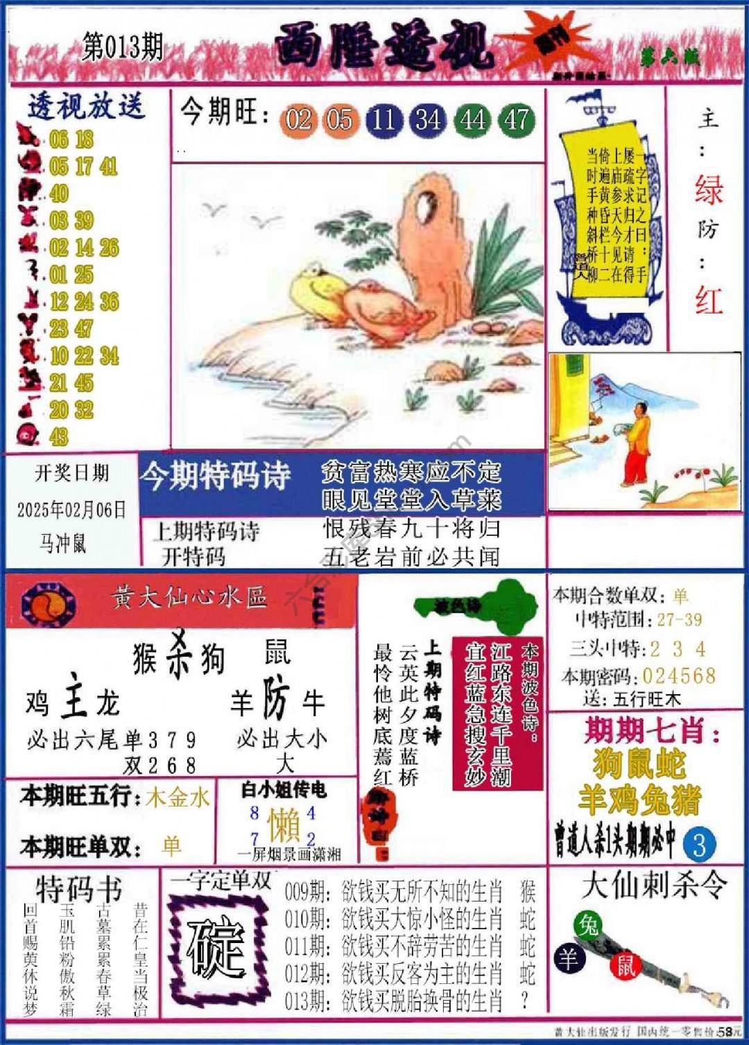 西陲透视（正版）