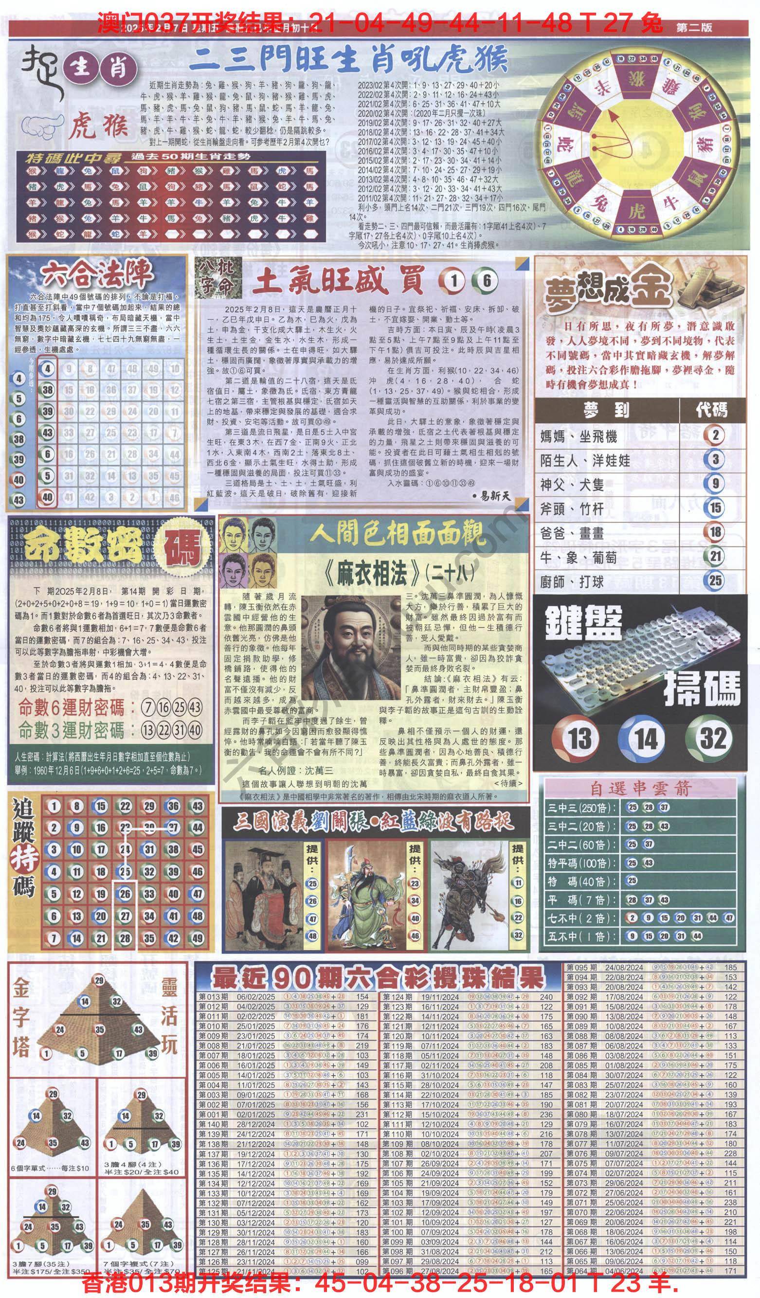 跑狗图