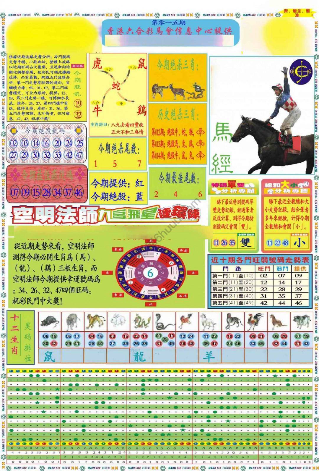 马经