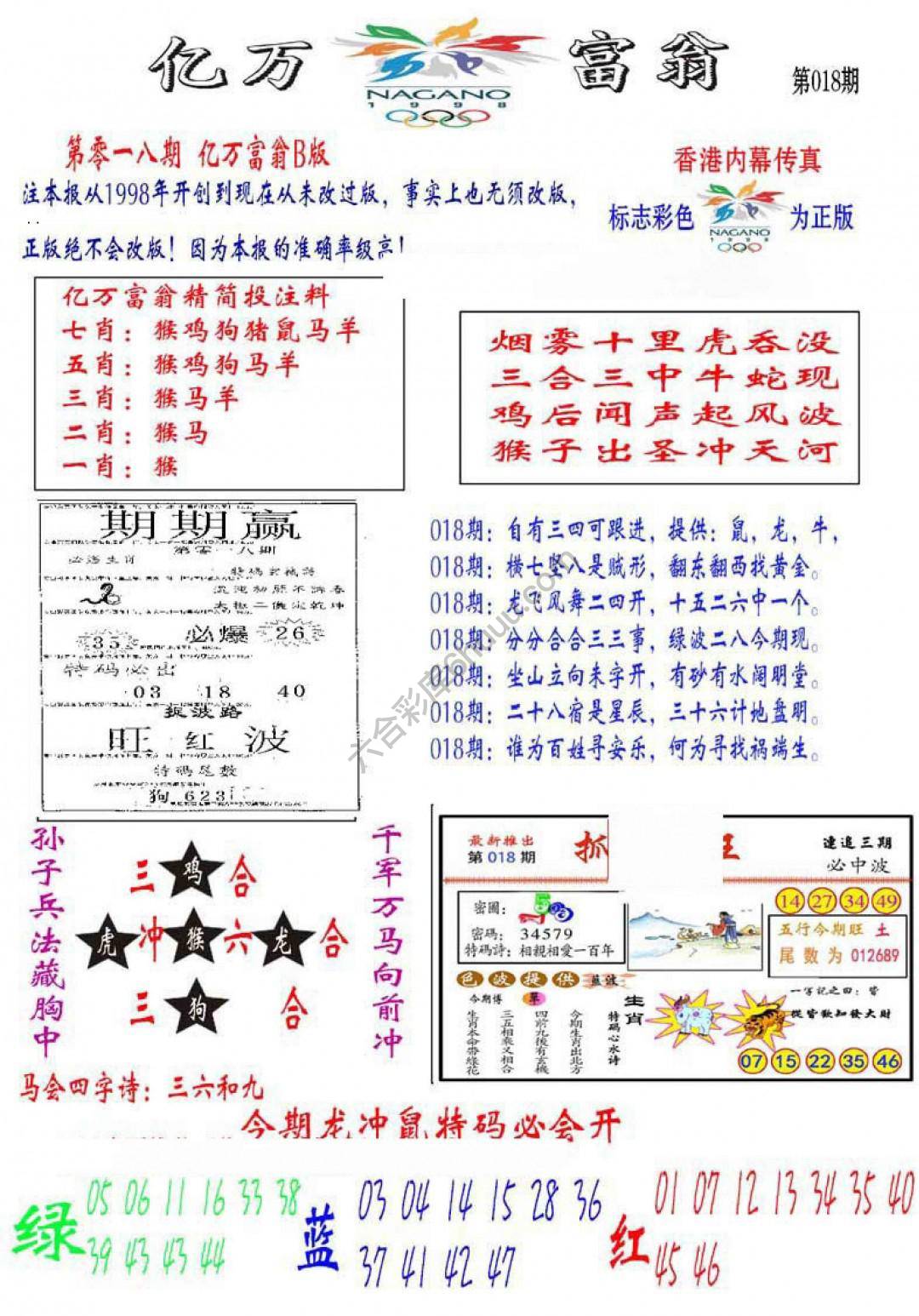 亿万富翁