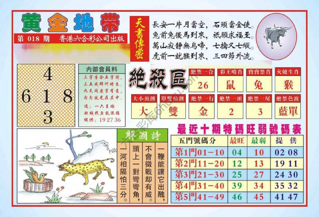 香港黄金地带