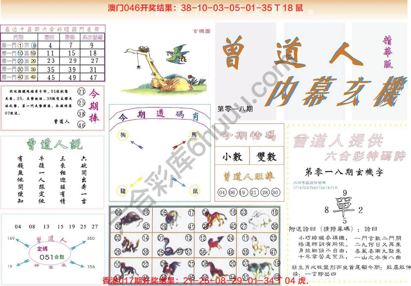 曾道人内幕玄机(精华版)