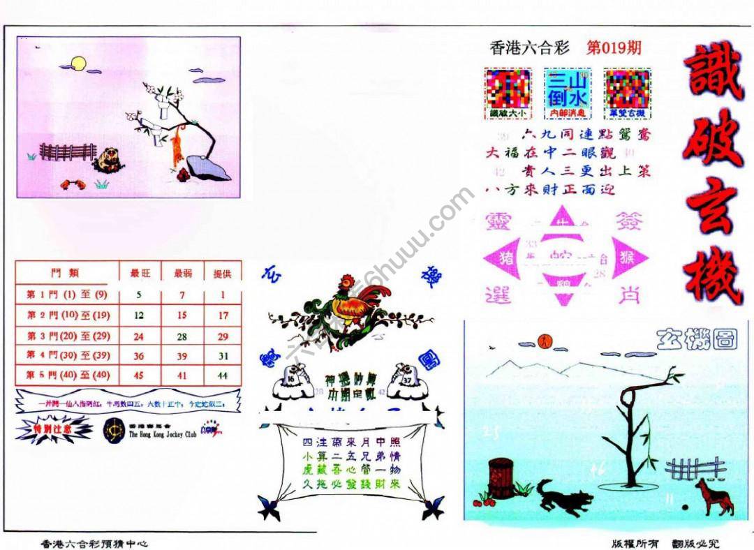 识破玄机