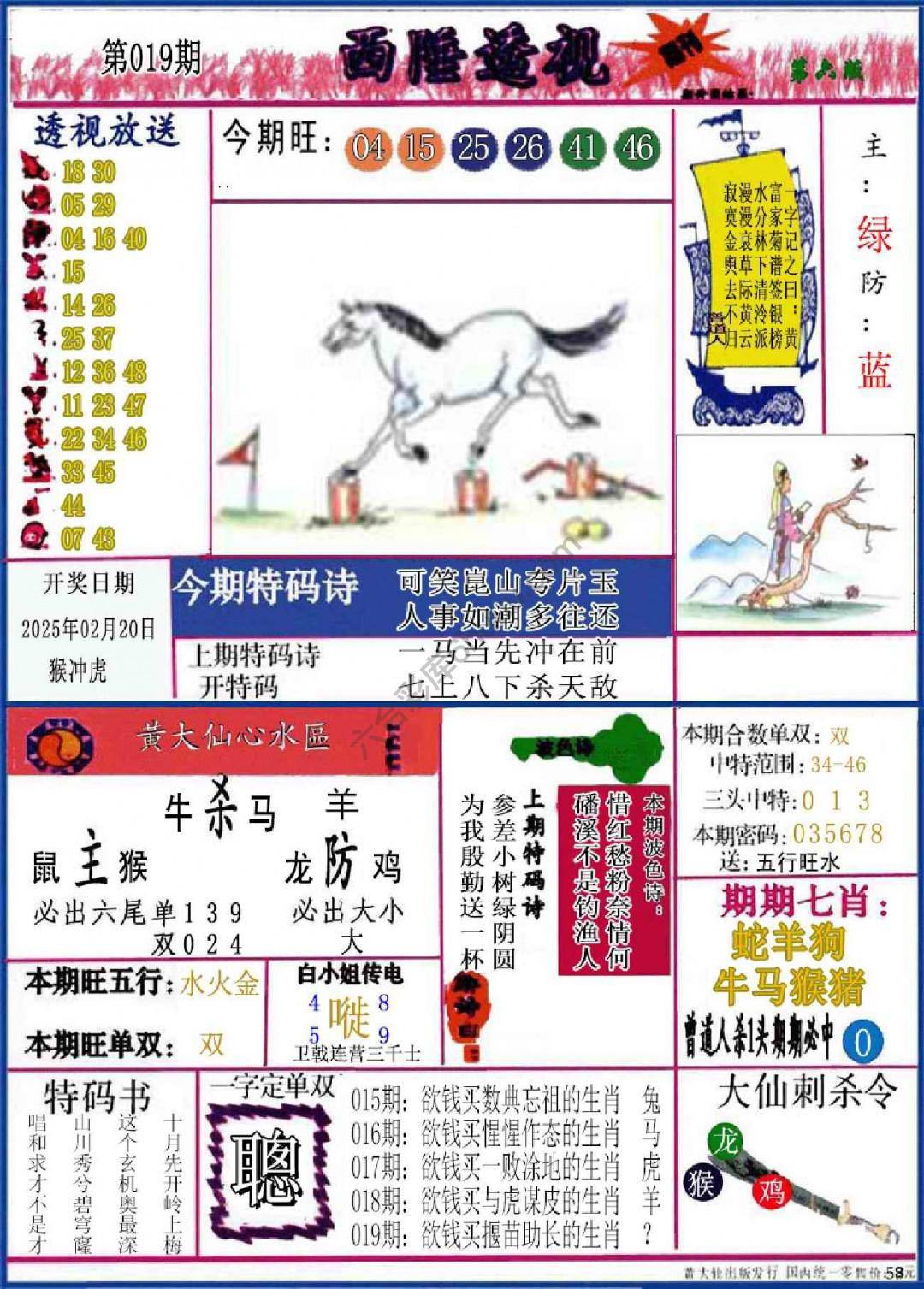 西陲透视（正版）