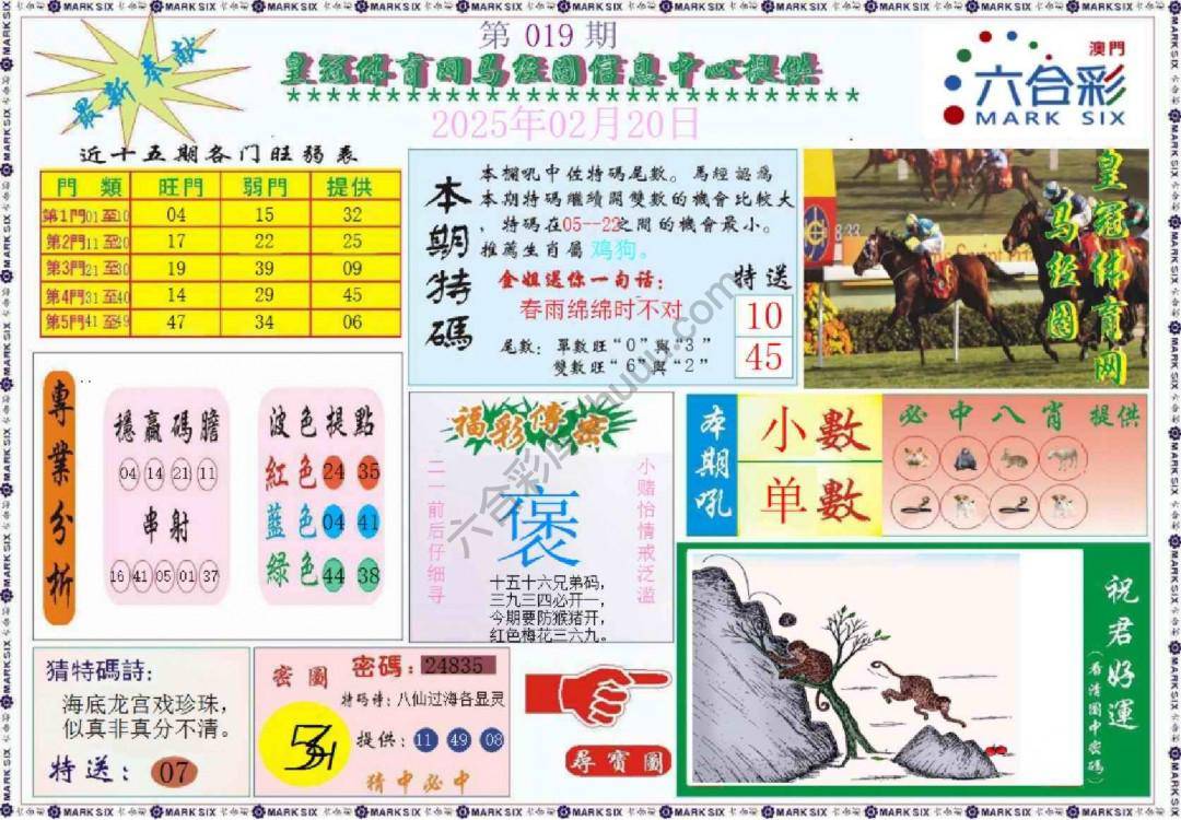 马经图记录
