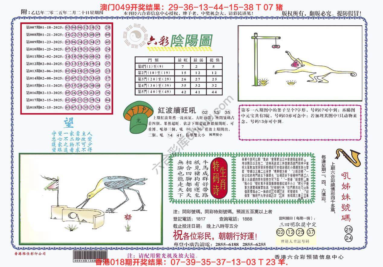六彩阴阳图