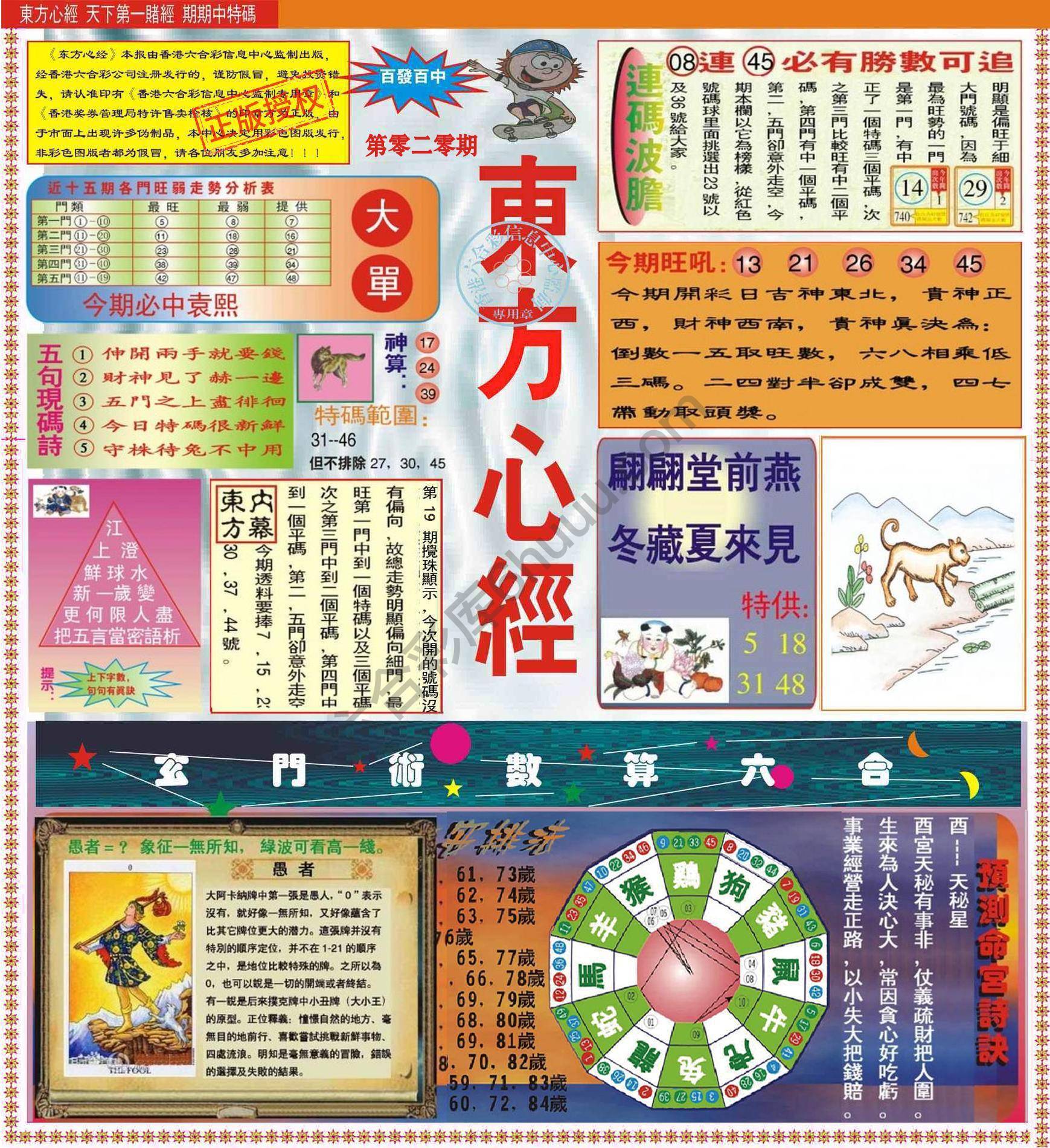 东方心经（正版）