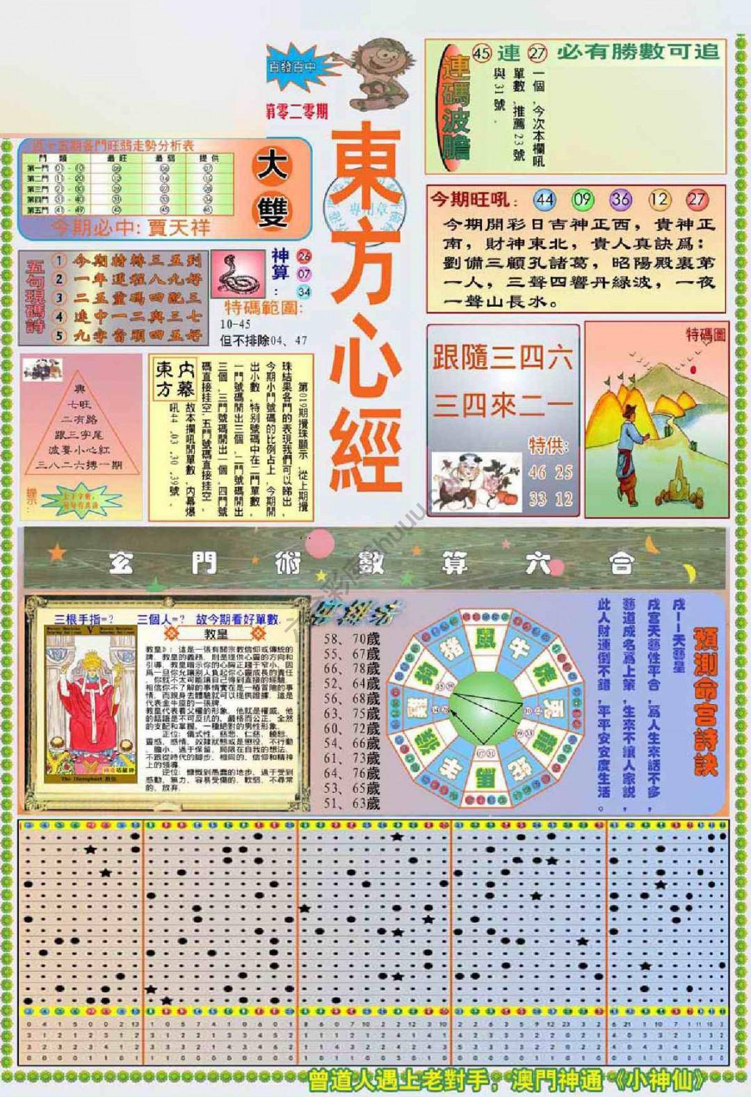 新版东方心经