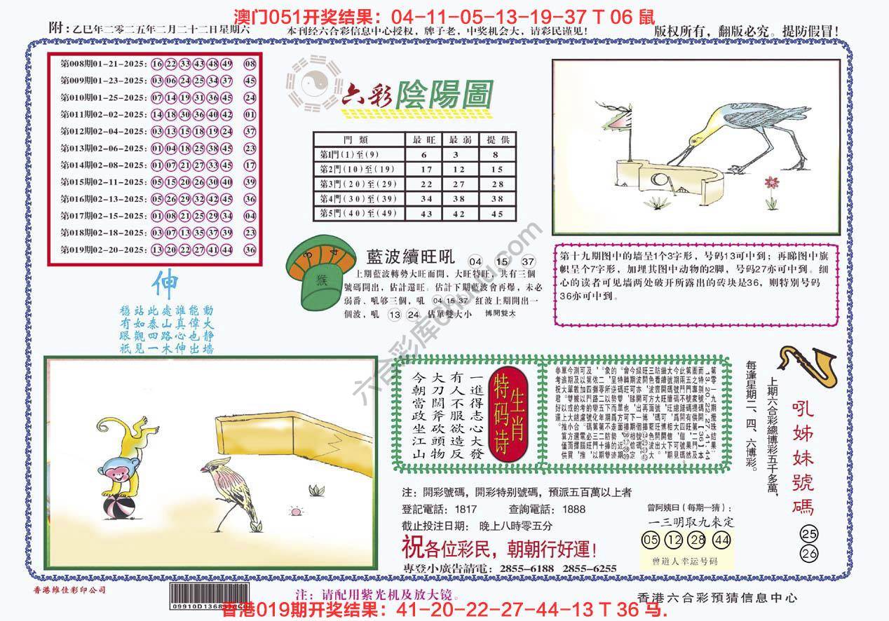 六彩阴阳图