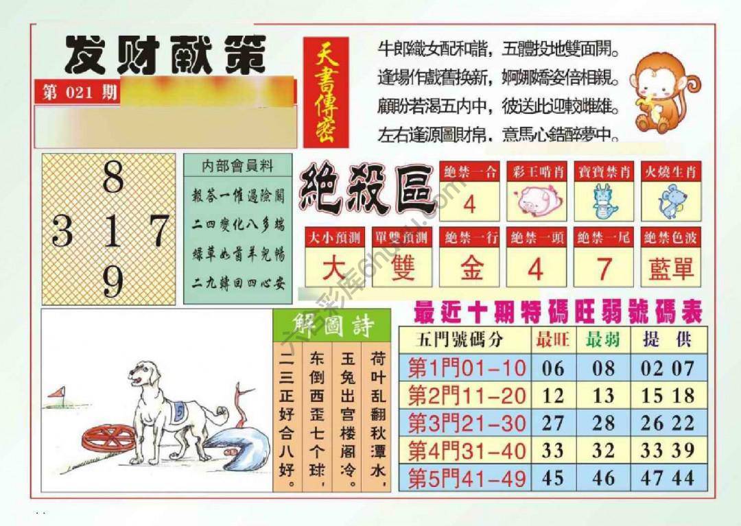 发财献策
