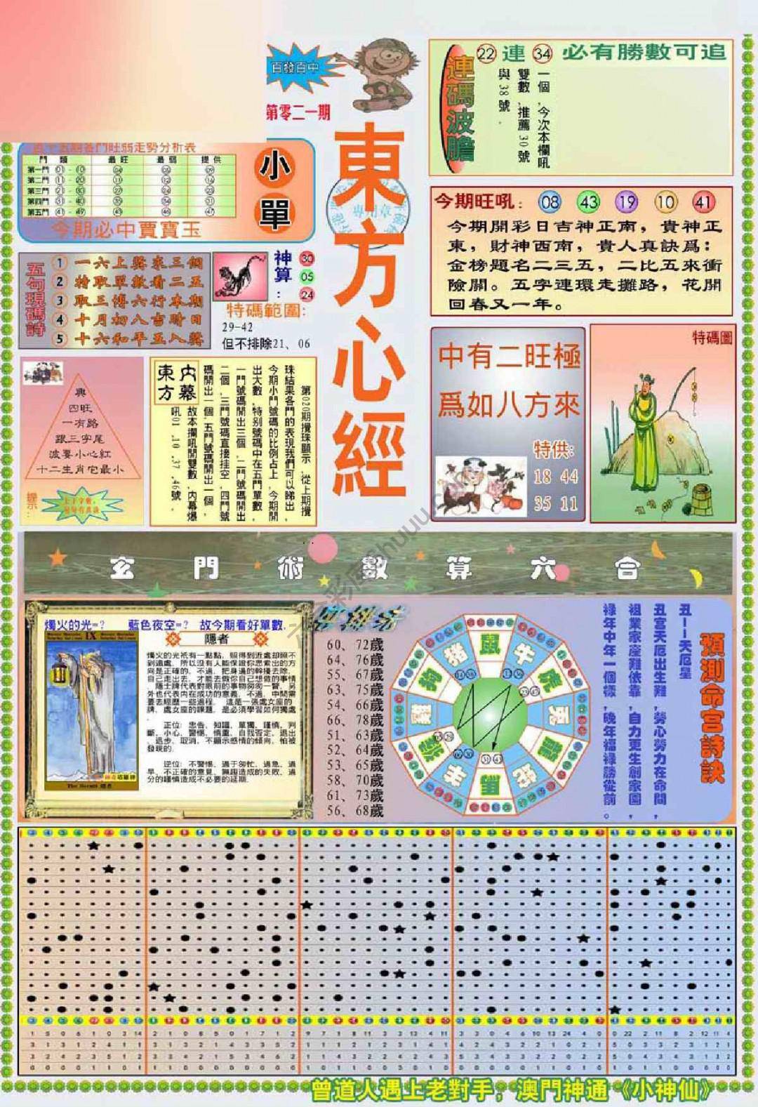 新版东方心经