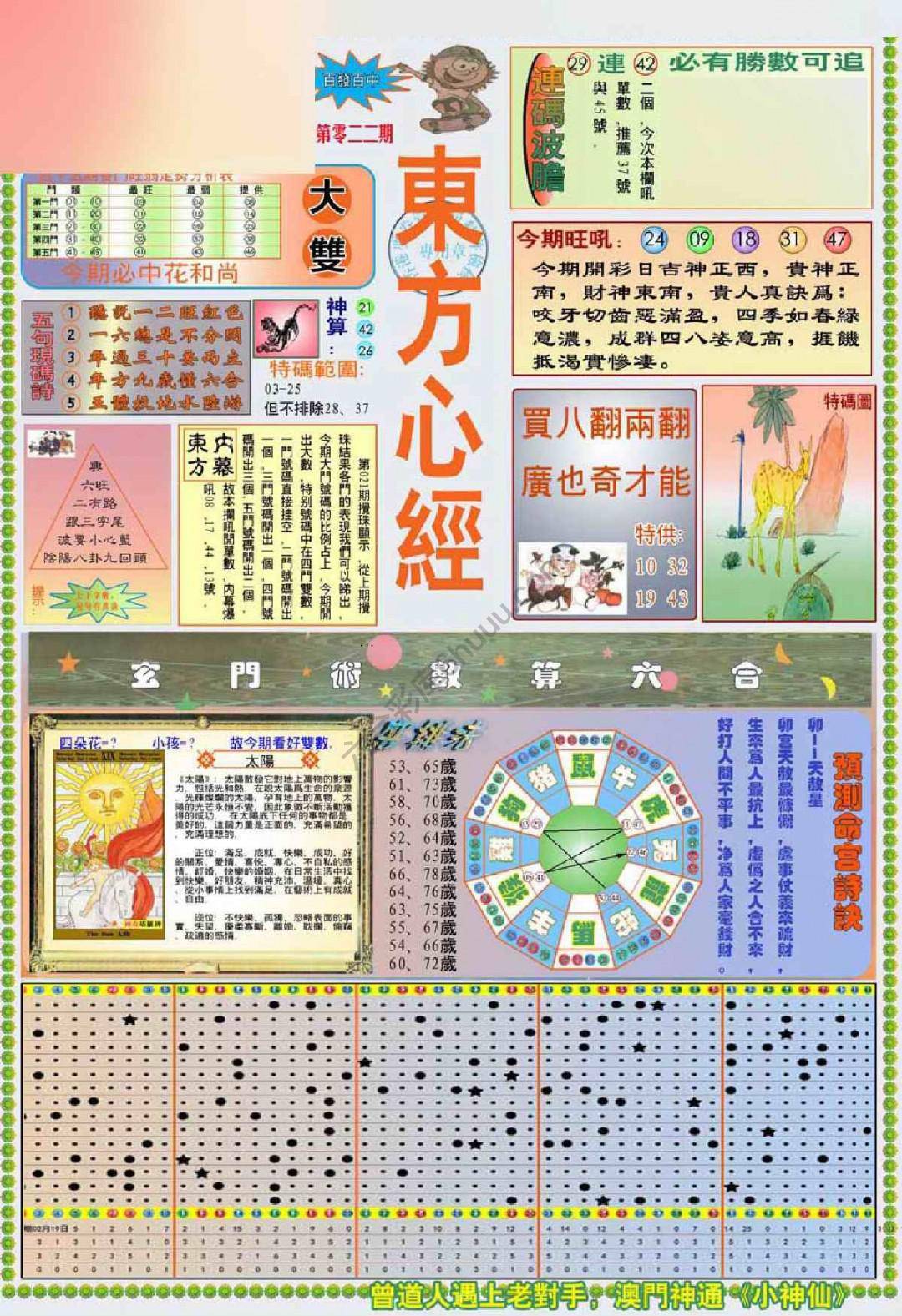 新版东方心经