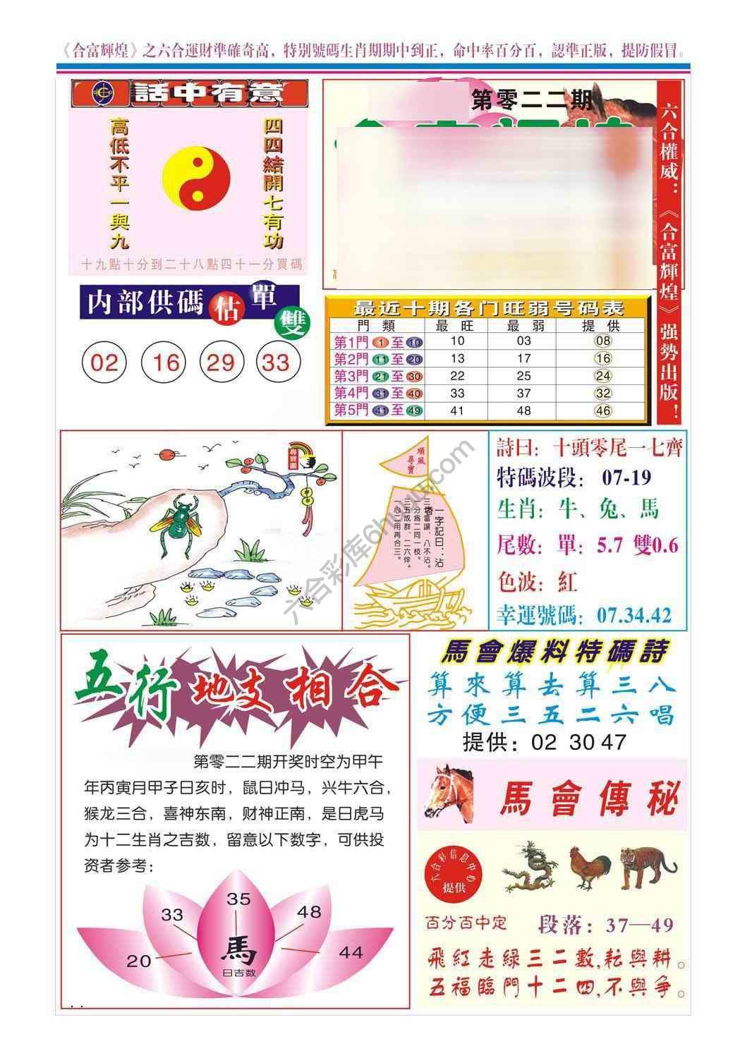 合富辉煌