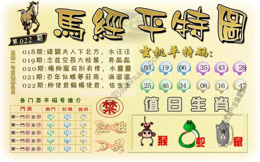 马经平特图