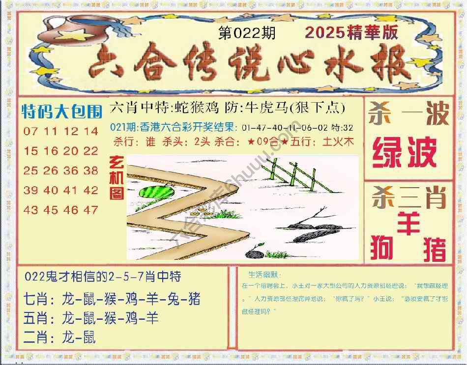 六合传说心水报