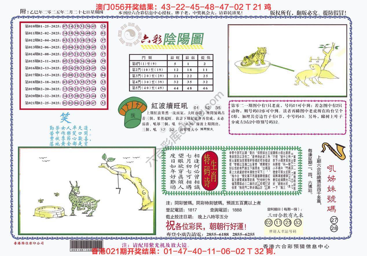 六彩阴阳图