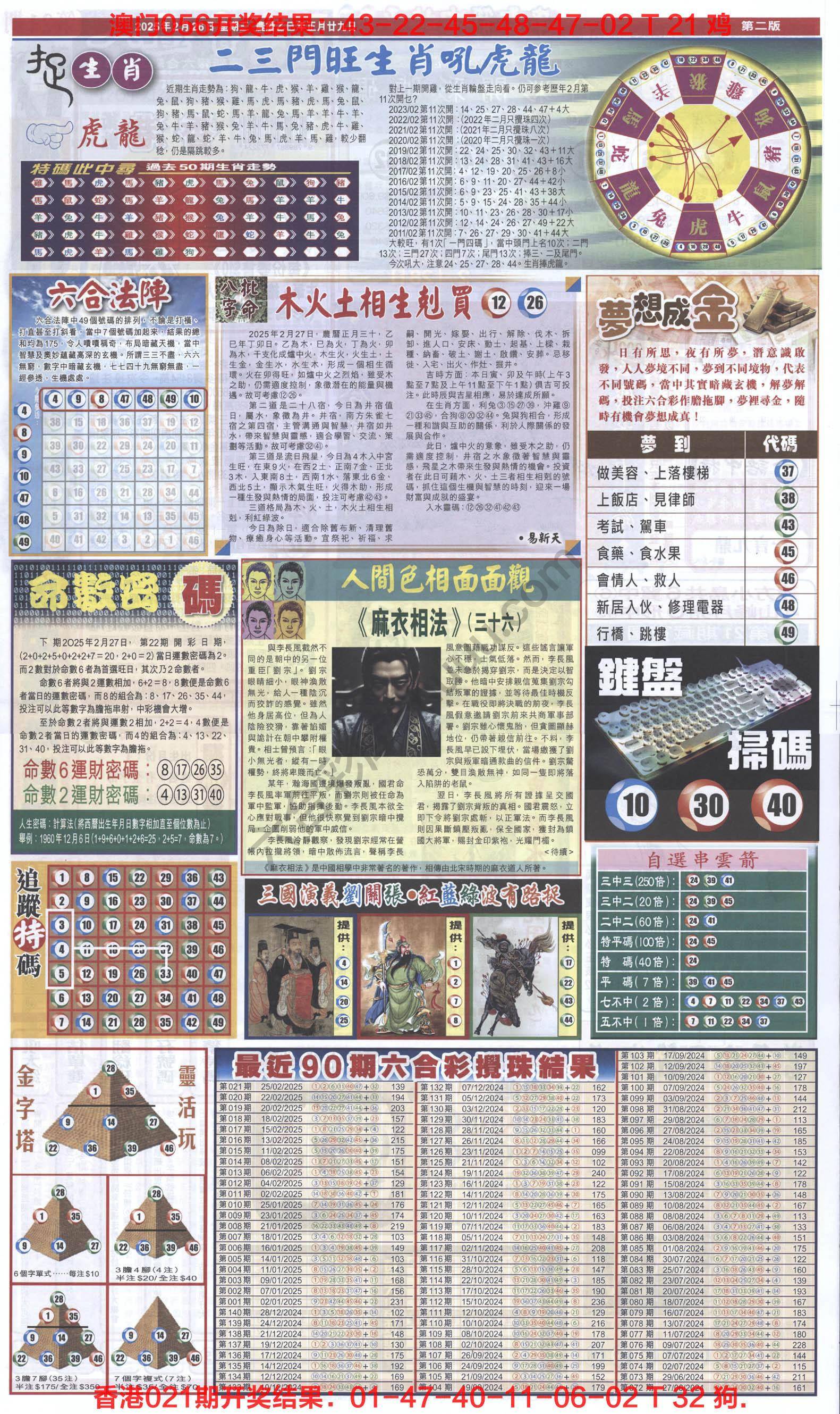 跑狗图