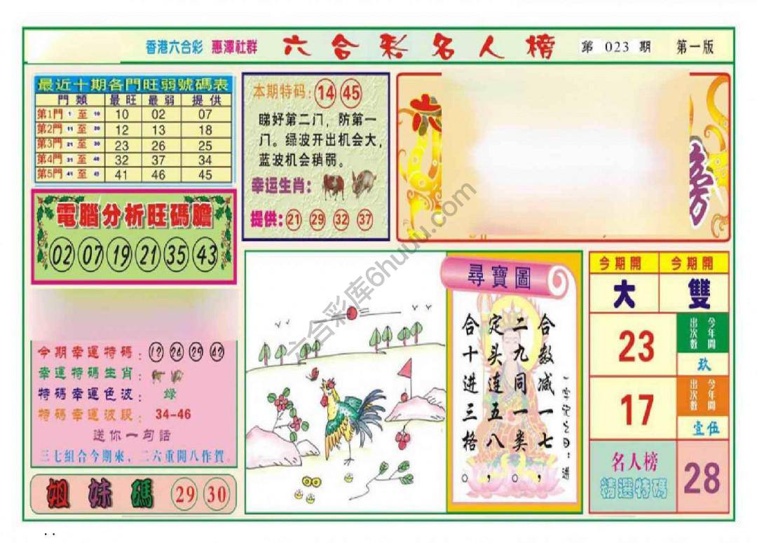 名人榜