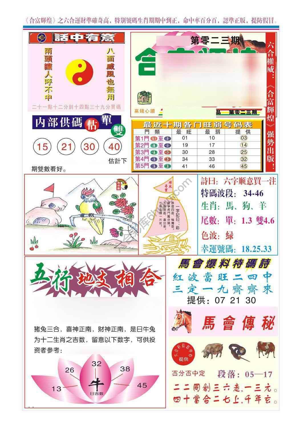 合富辉煌