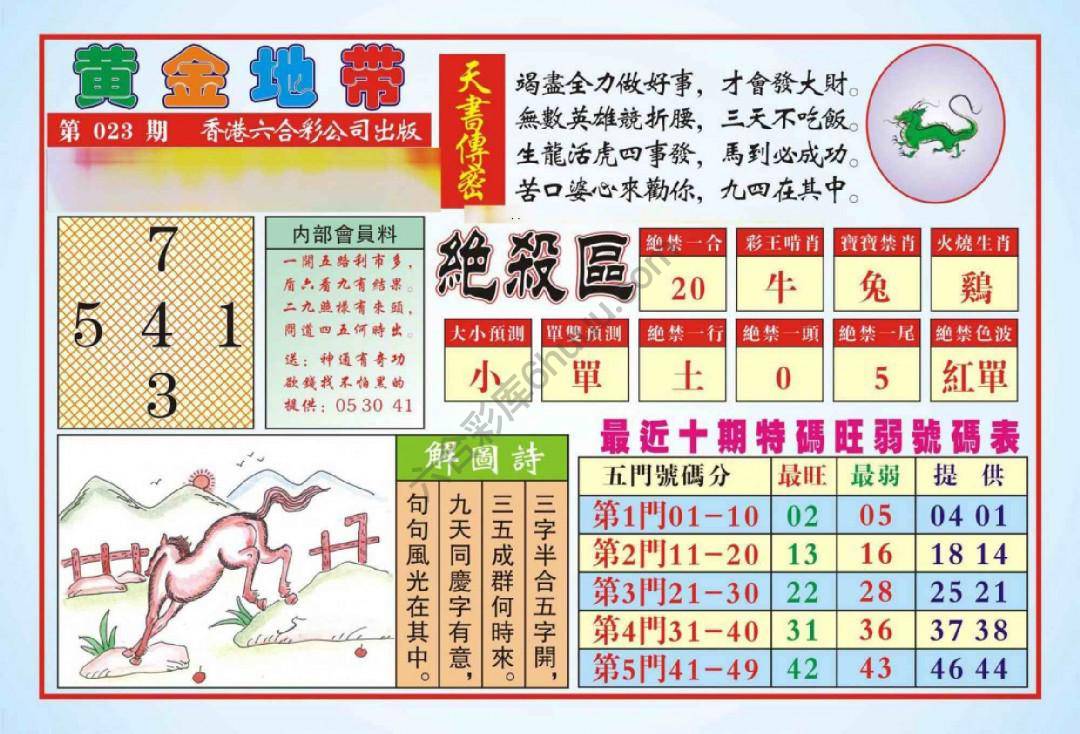 香港黄金地带