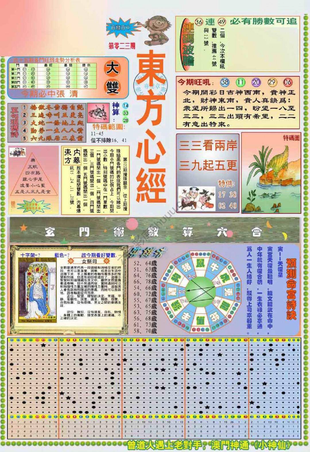 新版东方心经