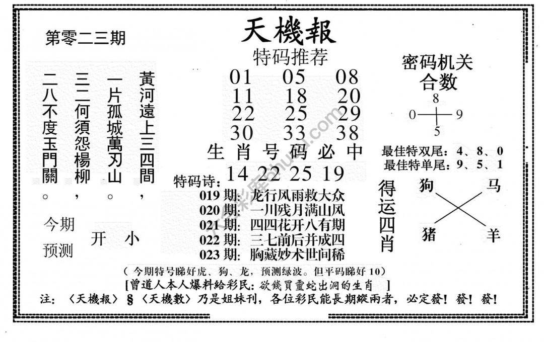 天机报