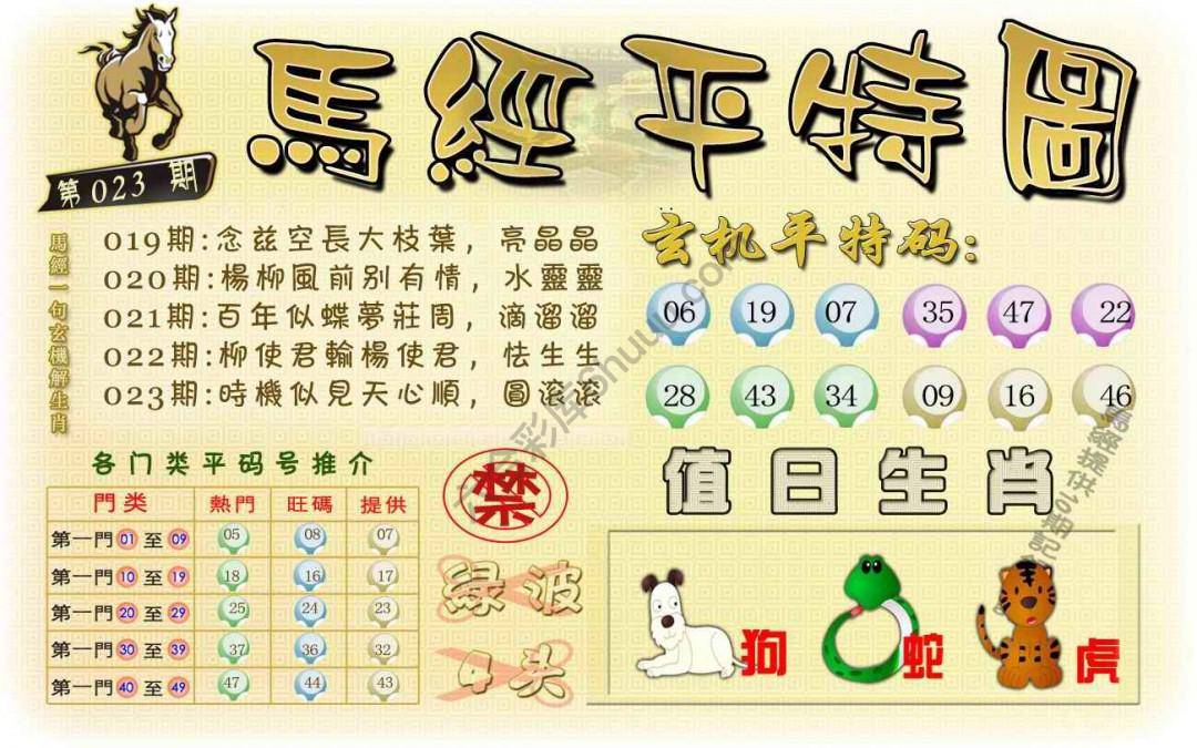 马经平特图