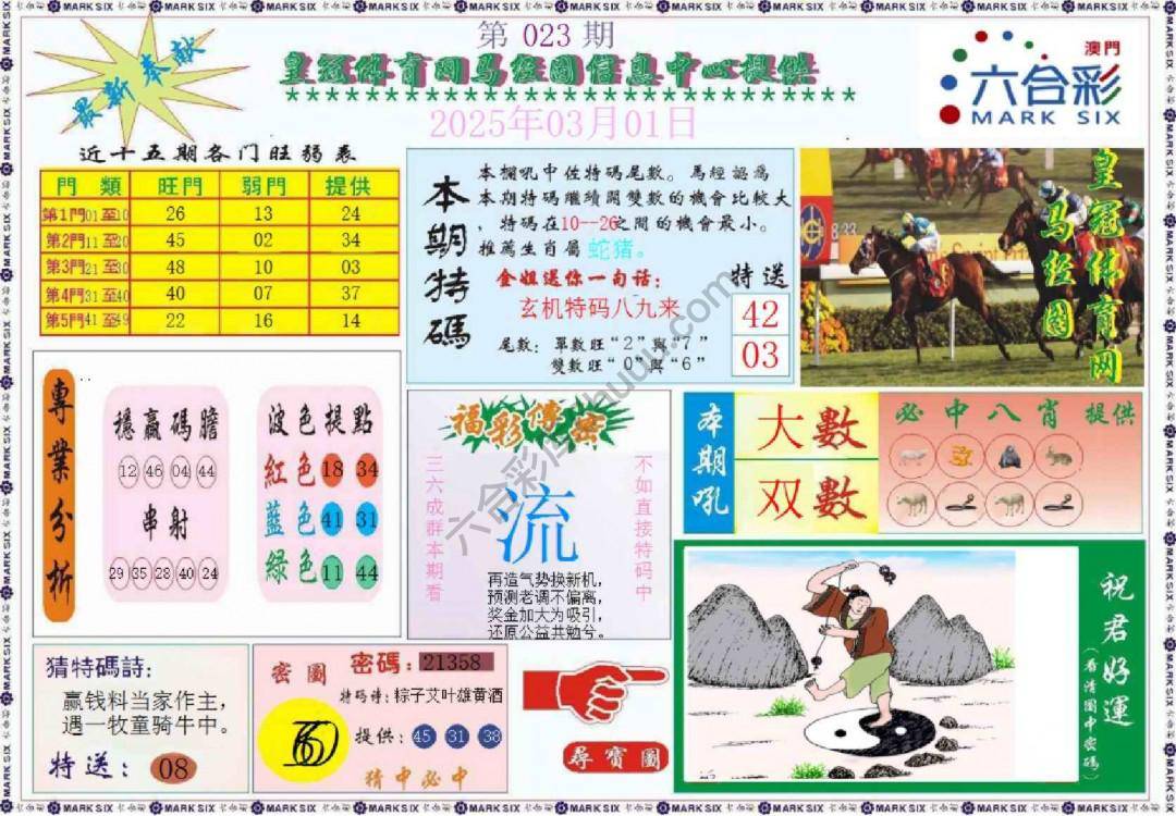 马经图记录