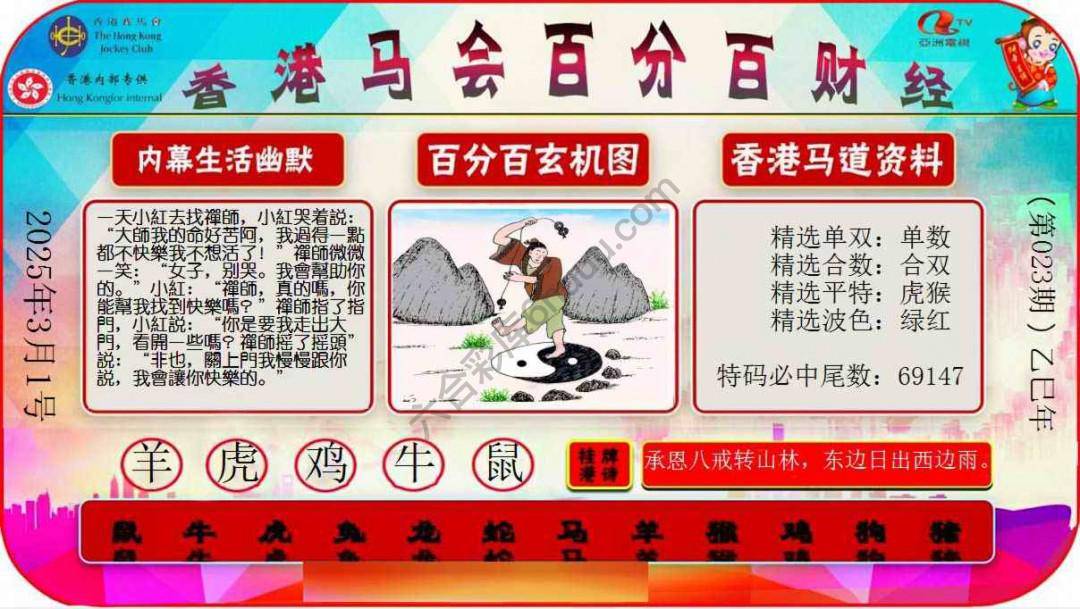 百分百财经