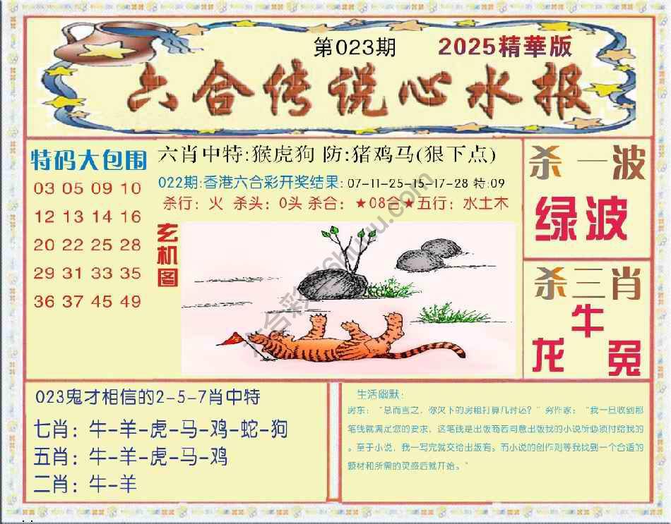 六合传说心水报