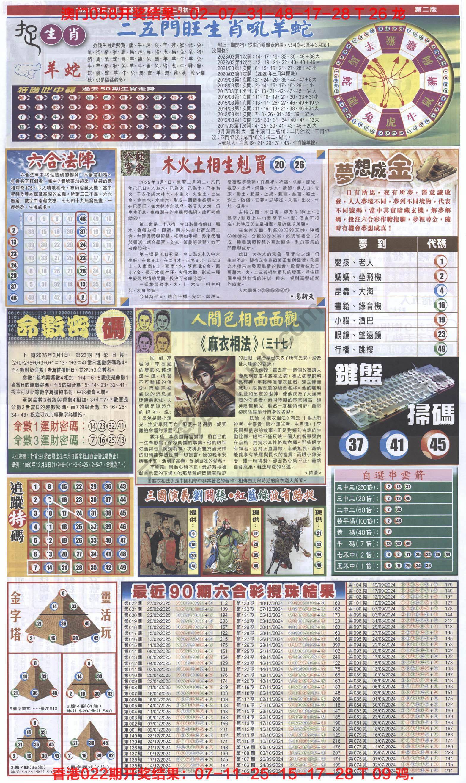 跑狗图