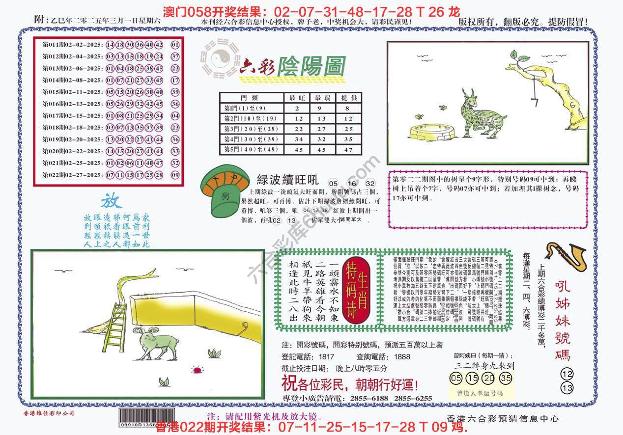 六彩阴阳图
