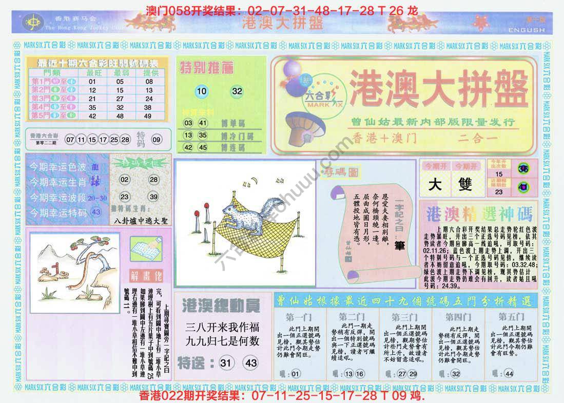 港澳大拼盘
