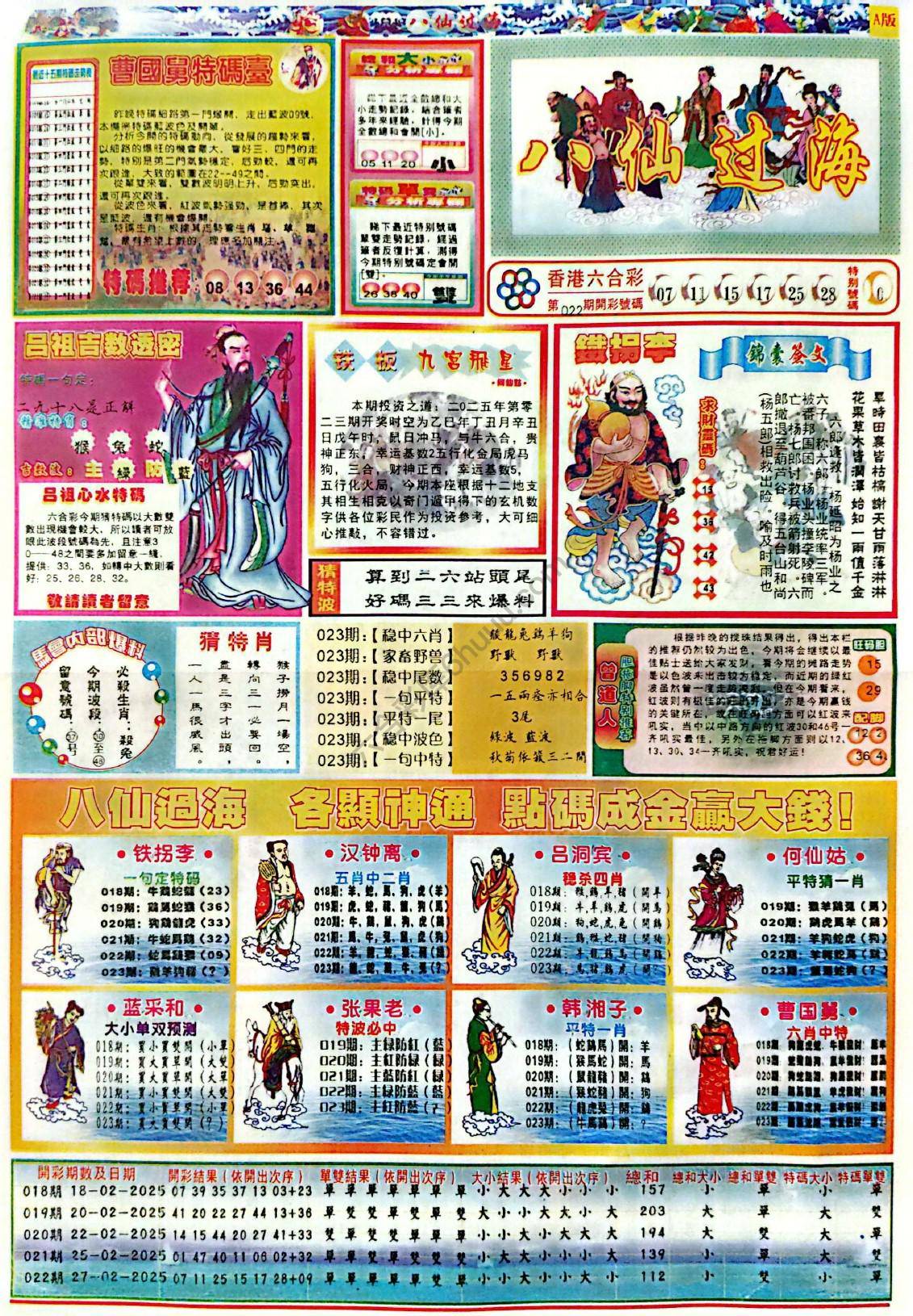八仙过海各显神通