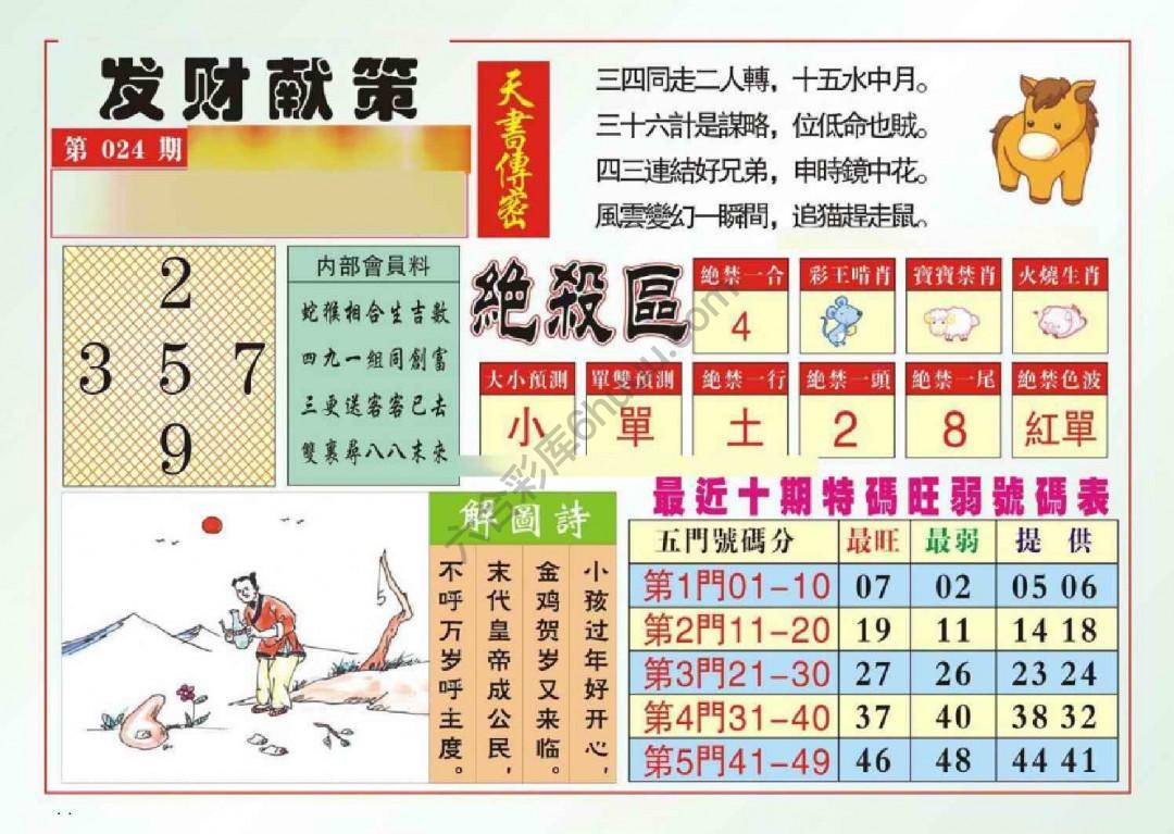 发财献策