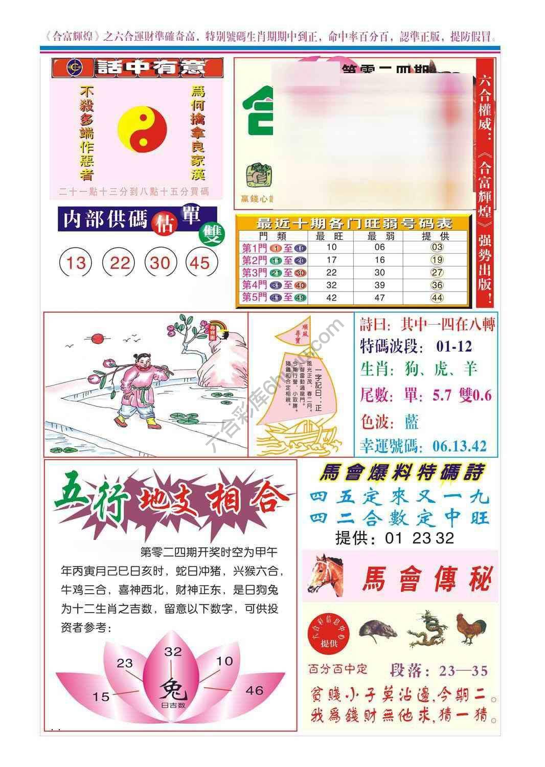 合富辉煌