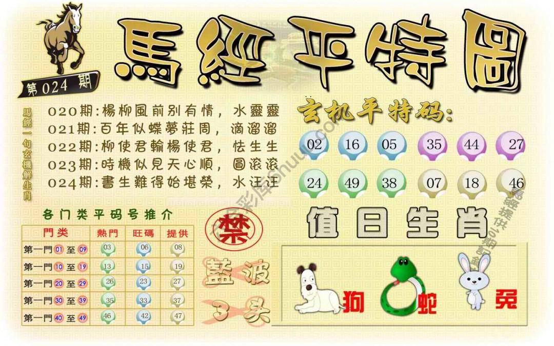 马经平特图
