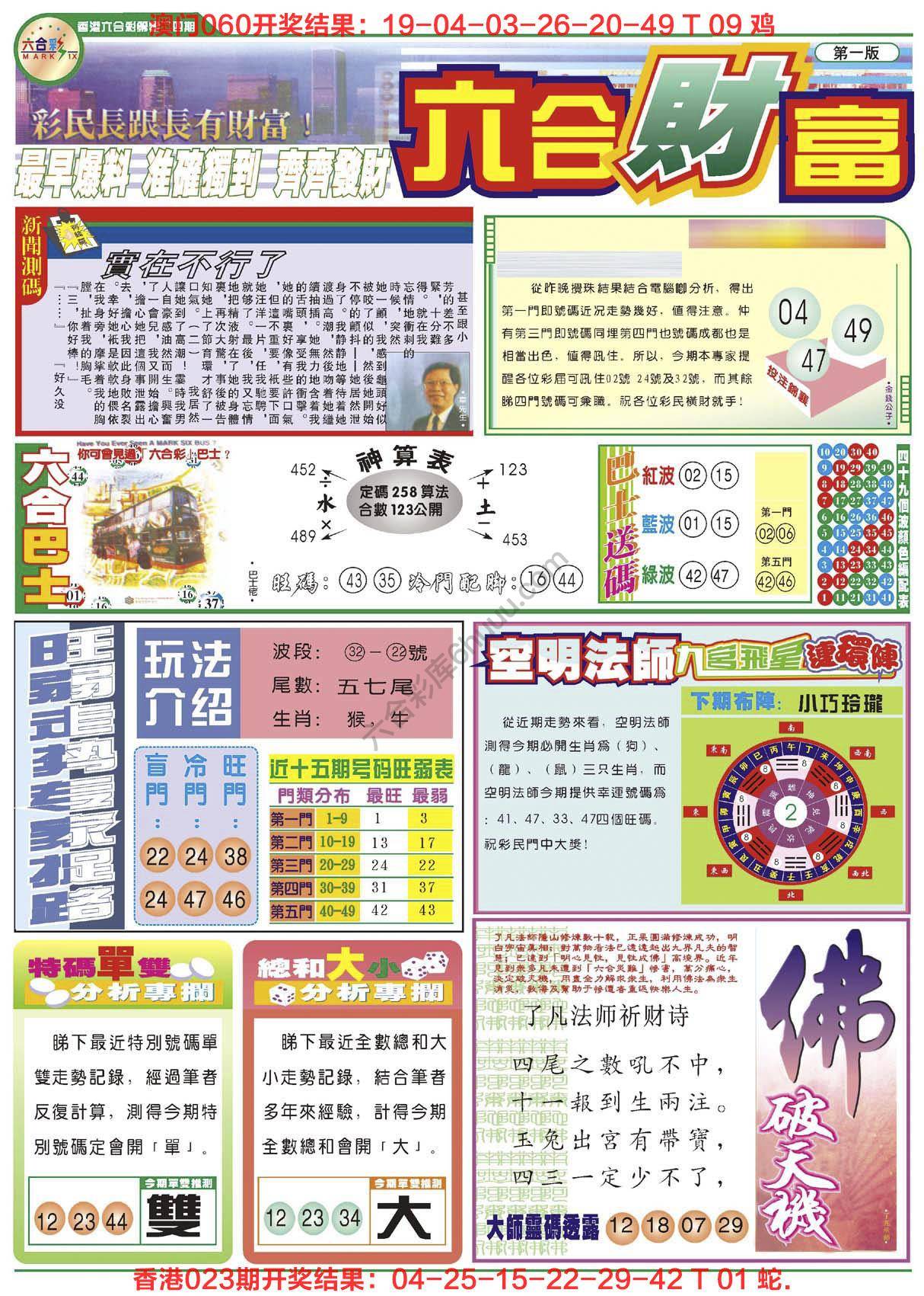 六合财富