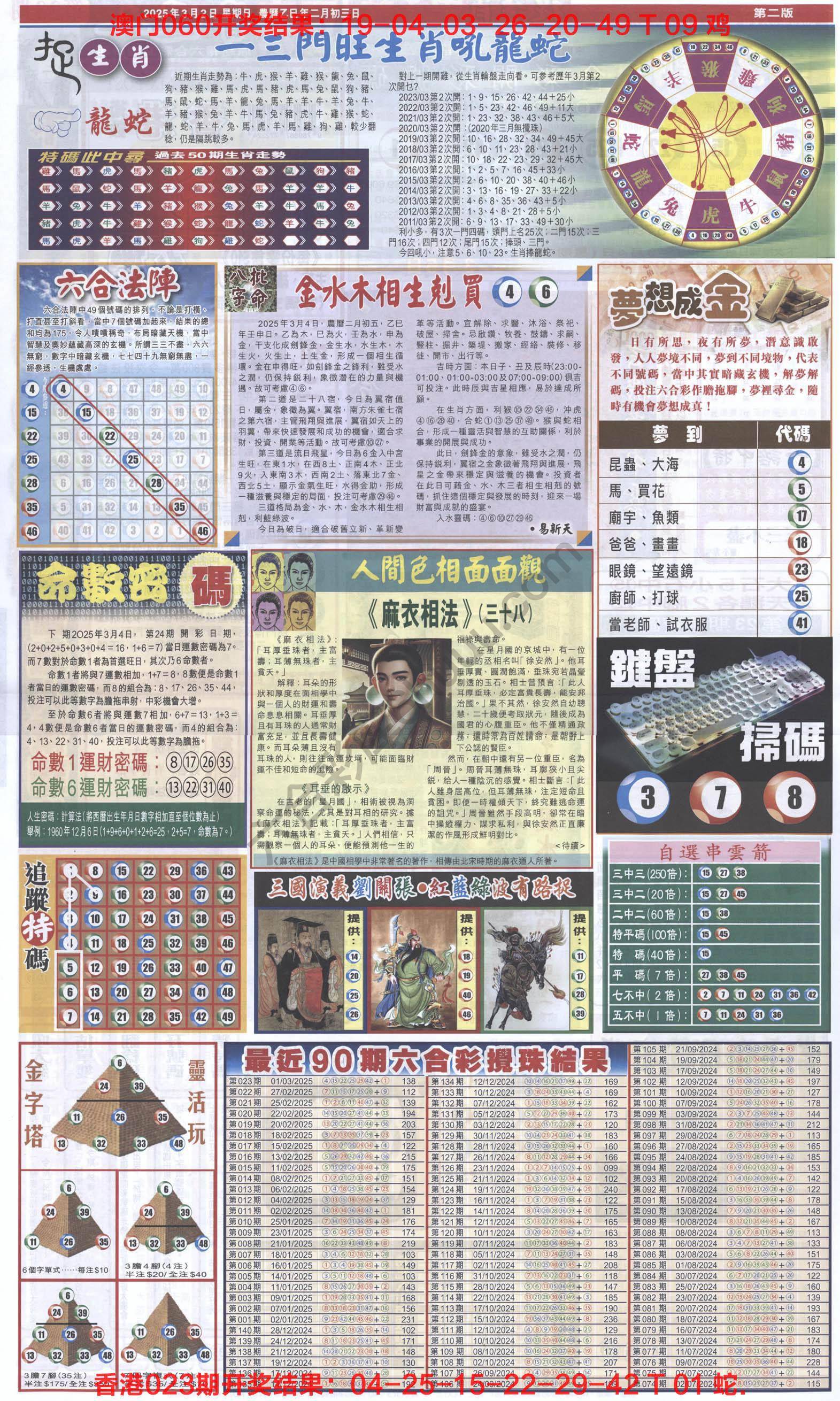 跑狗图