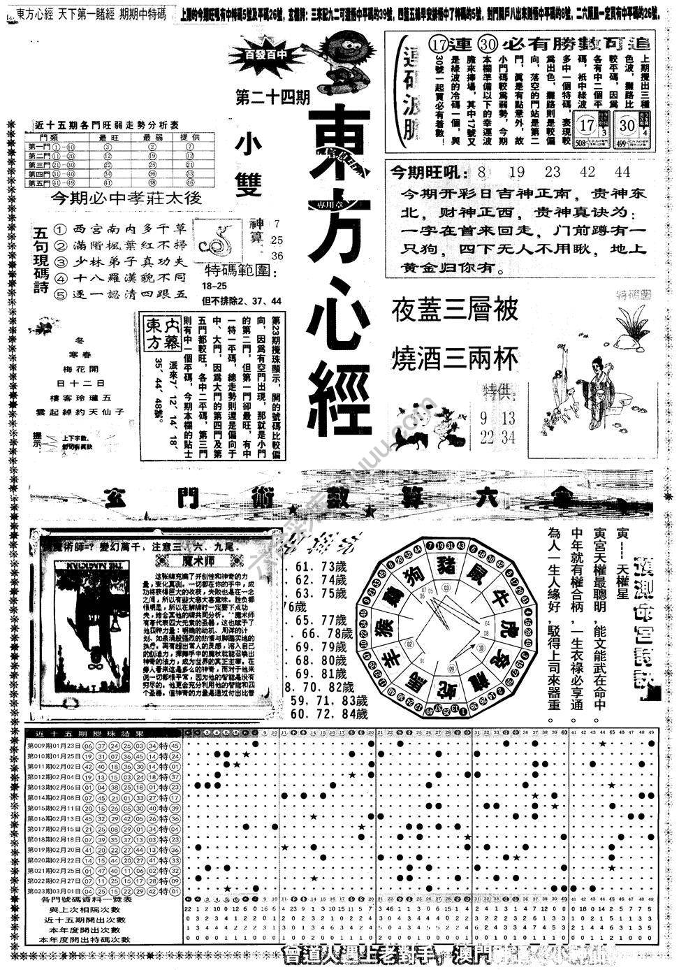 另版东方心经