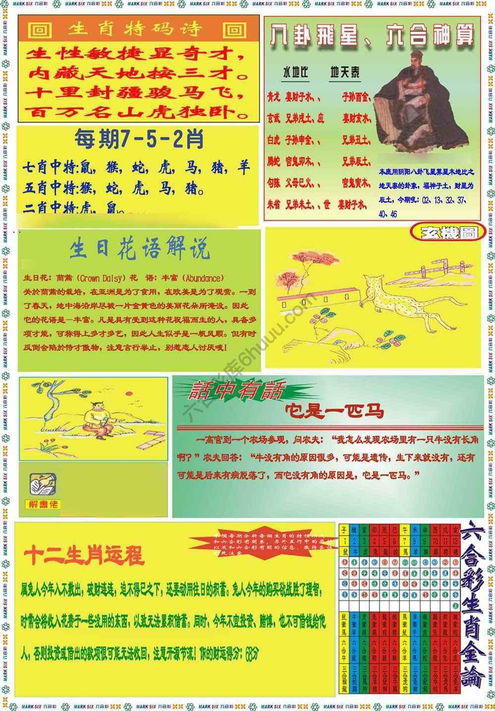 马经