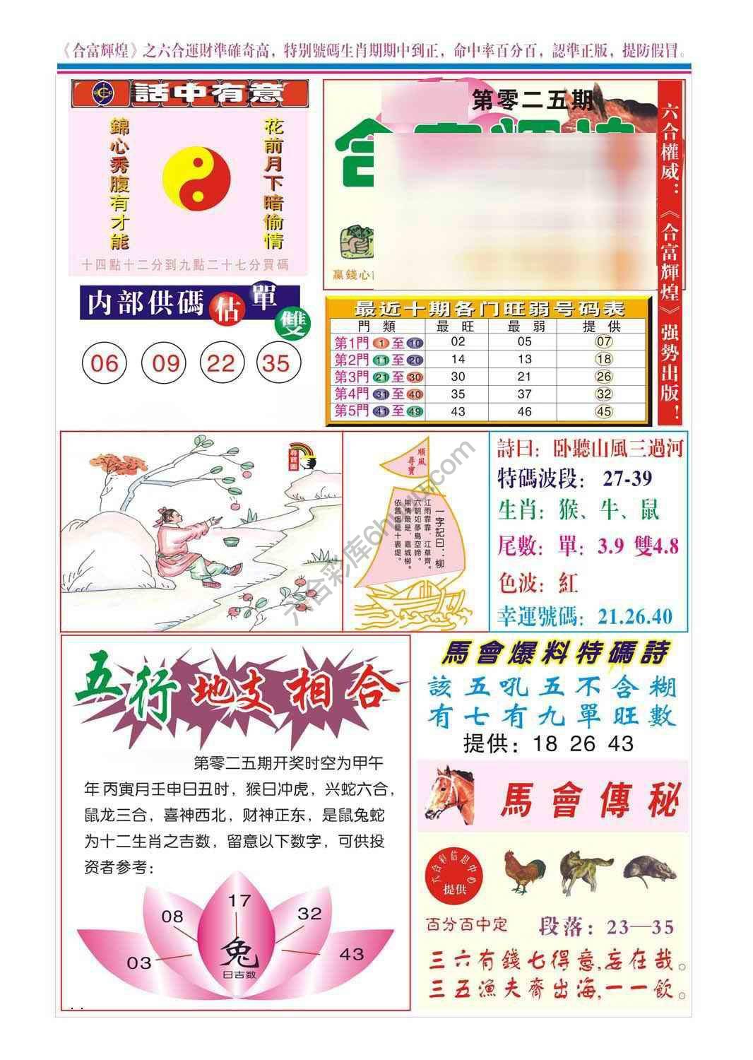 合富辉煌