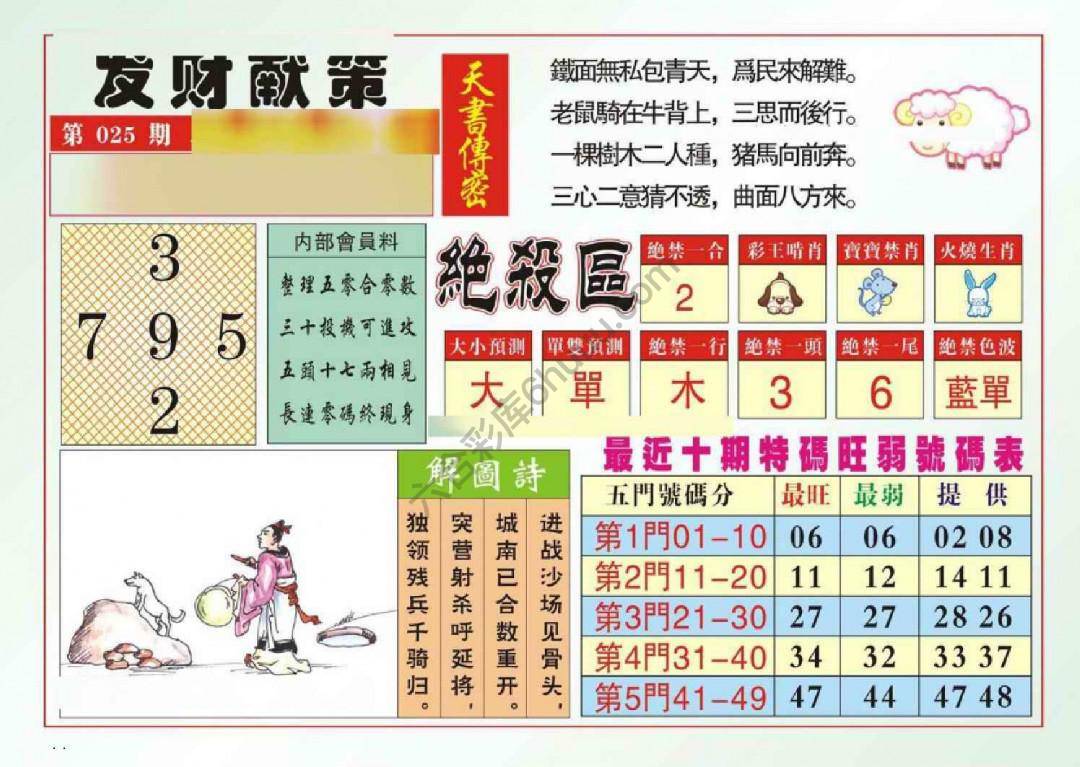 发财献策