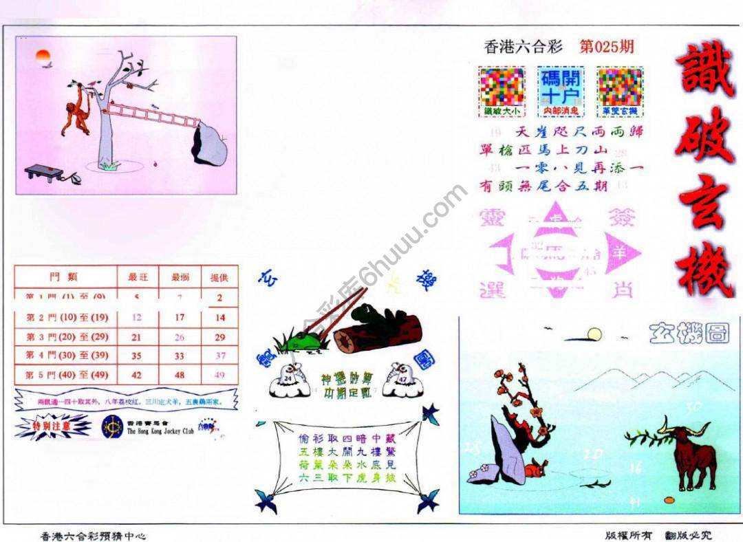 识破玄机